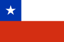 Chile domain name check and buy Chilian in domain names